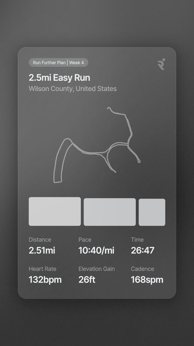 Zone 2 training works. Just 3 weeks ago, I averaged 11:50 for a 2.5 mile run at 132 bpm. Today, I managed to get that down to 10:40. 80% slow, 20% fast is the way to program.

I’ve been set back ~6 months by tendonitis and an ITB injury, but so continues my quest for a sub-20 5K.