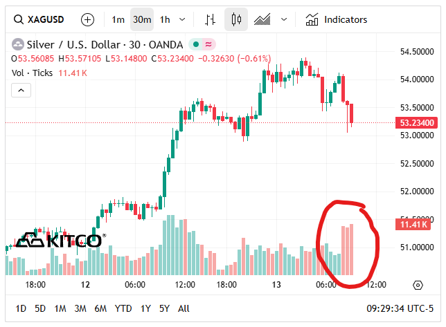 Silver paper printers going brrrrrrrrrrrrrrrrrrrrrrr r/n