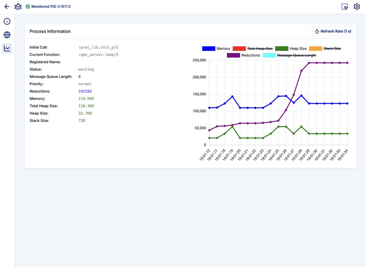 Elixir by Software Mansion tweet media