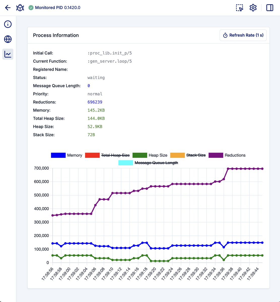 Elixir by Software Mansion tweet media