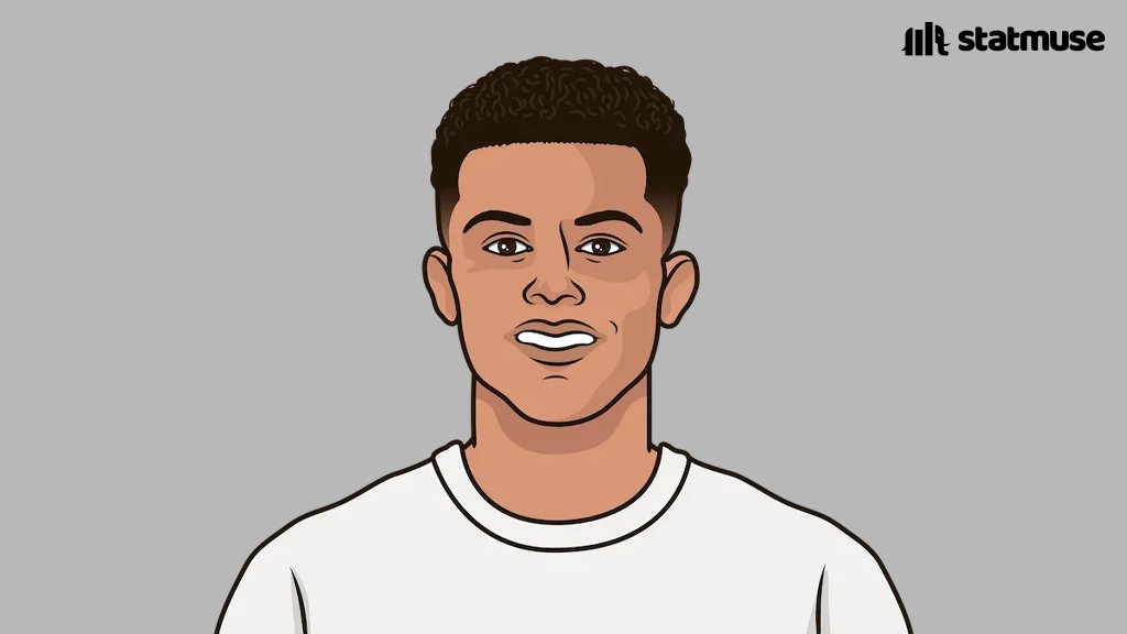 Spurs' expected goals(xG) so far:

Richarlison — 2.16
Van de van — 1.55
Mohammed Kudus — 1.49
Brenan Johnson — 0.96