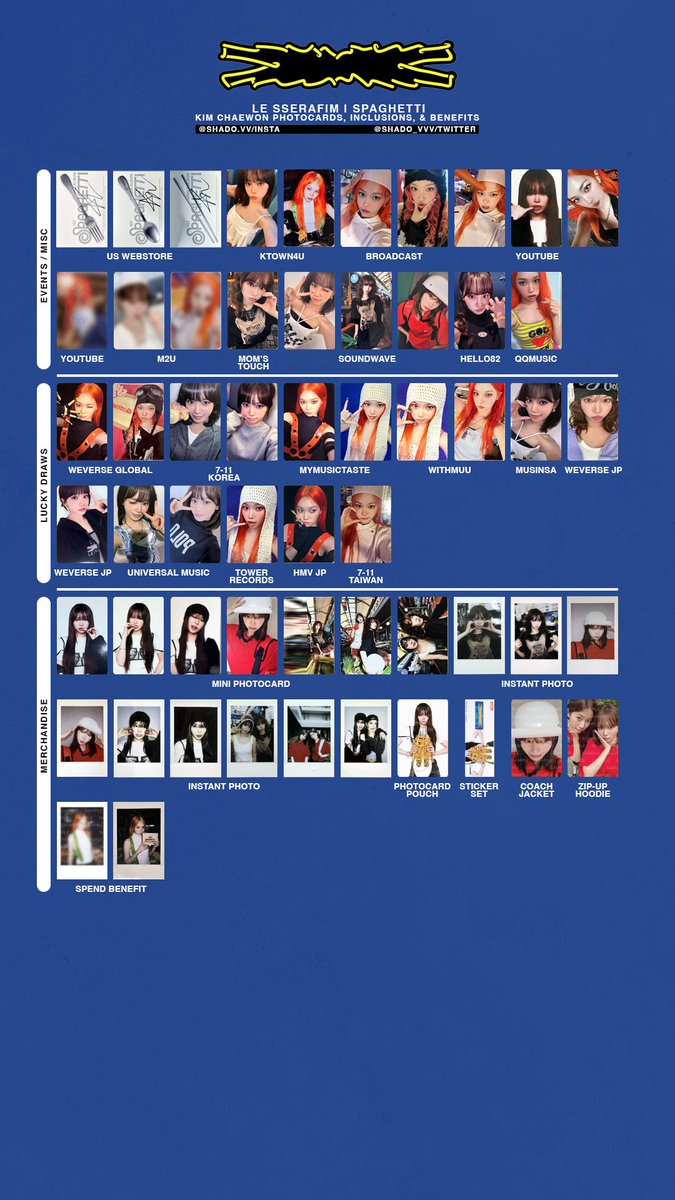 131125 - LE SSERAFIM - SPAGHETTI - Member photocard templates