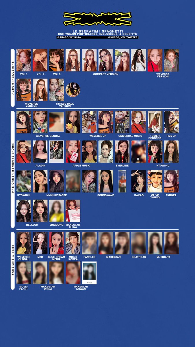 131125 - LE SSERAFIM - SPAGHETTI - Member photocard templates