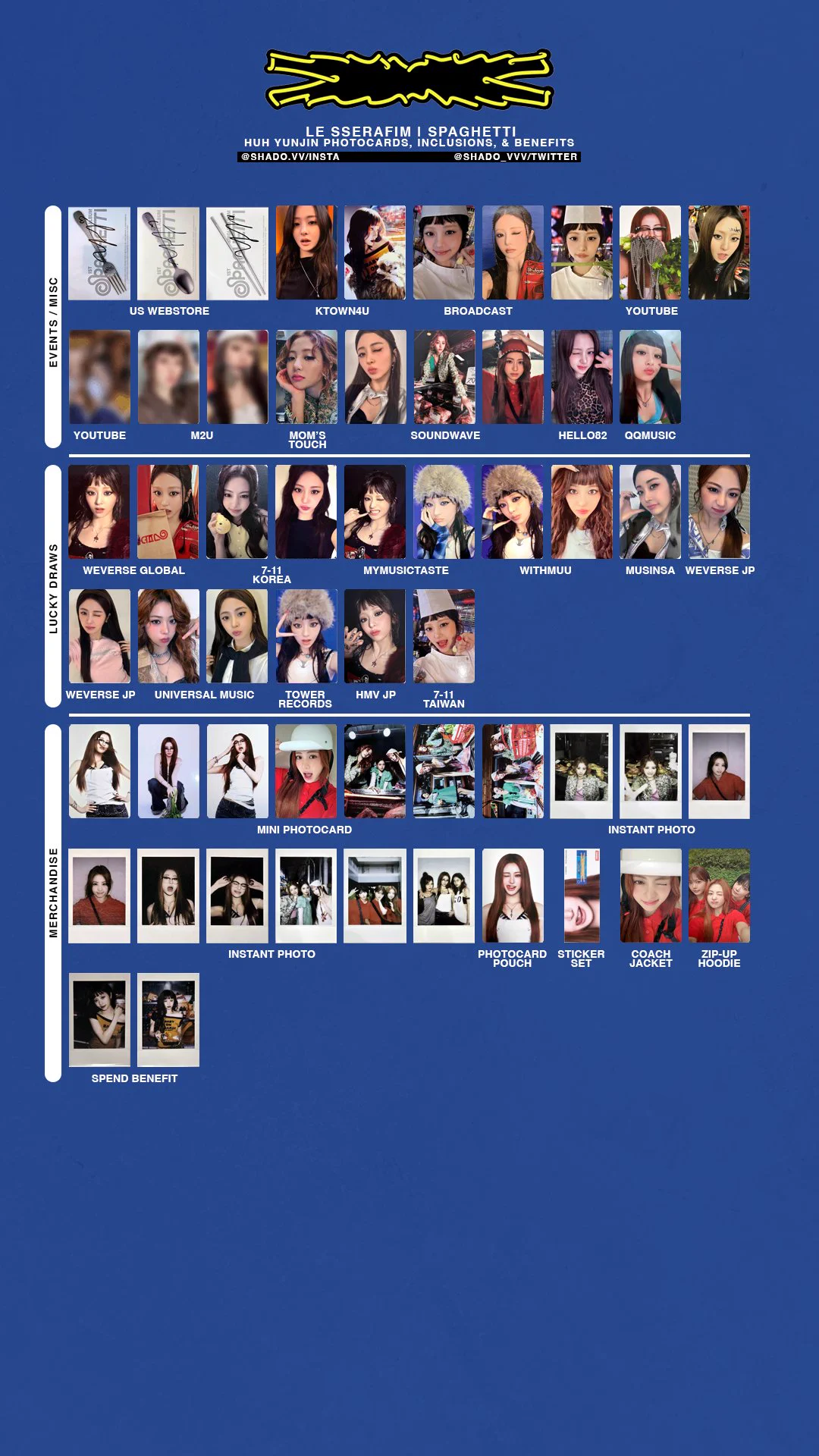 V | maker of le sserafim photocard templates!! on X: 