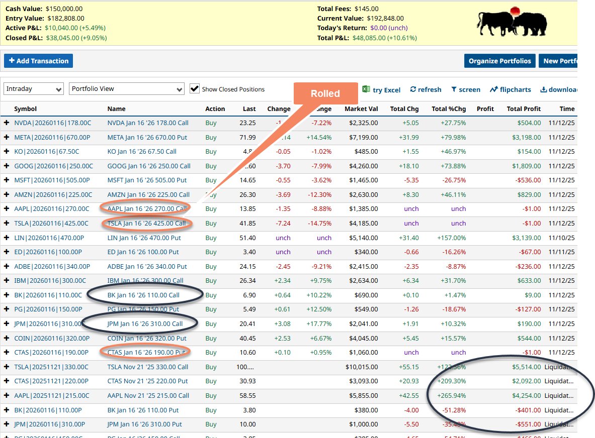 cbotman33's tweet photo. #StockMatrix rolled #Tesla, #Apple & #Cintas and flipped a few to the bull-side.
#NVDA #META #KO #GOOG #MSFT #AMZN #AAPL #TSLA #LIN #ED #ADBE #IBM #BK #PG #JPM #COIN #CTAS #StockMarket https://t.co/yKmuvxSmZ7