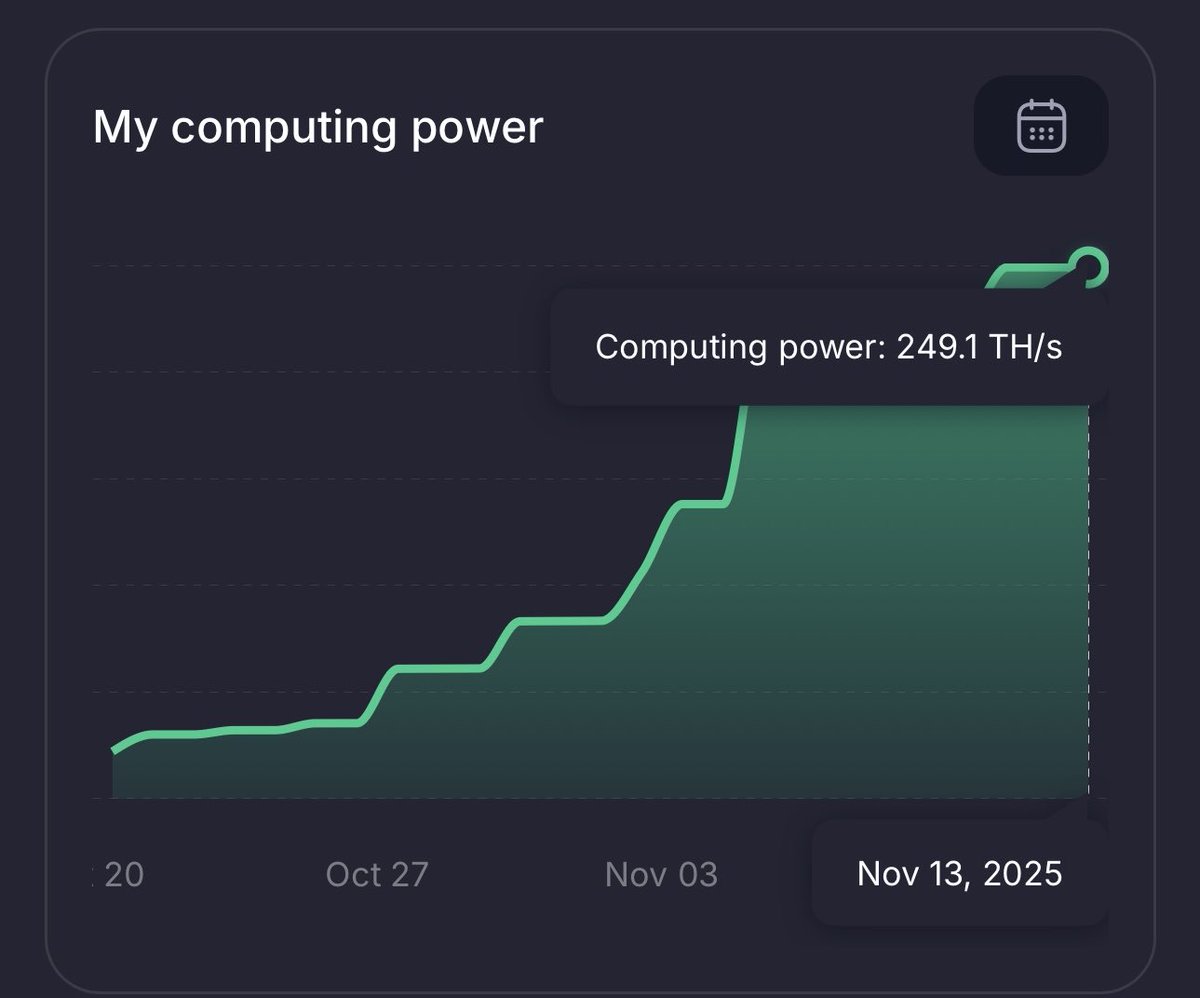 BlackLabi93's tweet image. GoMining Weekly Update 📈

⛏️ Power: 249.06 TH/s
🧱 Miners: 5 active
⚡ Mean efficiency: 17.83 W/TH
₿ Total rewards to date: 0.00087626 BTC ($89.72)

Hashrate has been climbing steadily this month as the chart shows. Next target is 250 TH/s while nudging efficiency lower with…