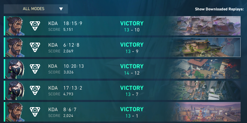 Won weekly #37. 
with:
<a href="/Ben__VAL/">SGE Ben</a> 
<a href="/Demon61_/">Demon</a> 
<a href="/OpexVL/">Opex</a> 
<a href="/Katuzovlr/">Katuzo</a>