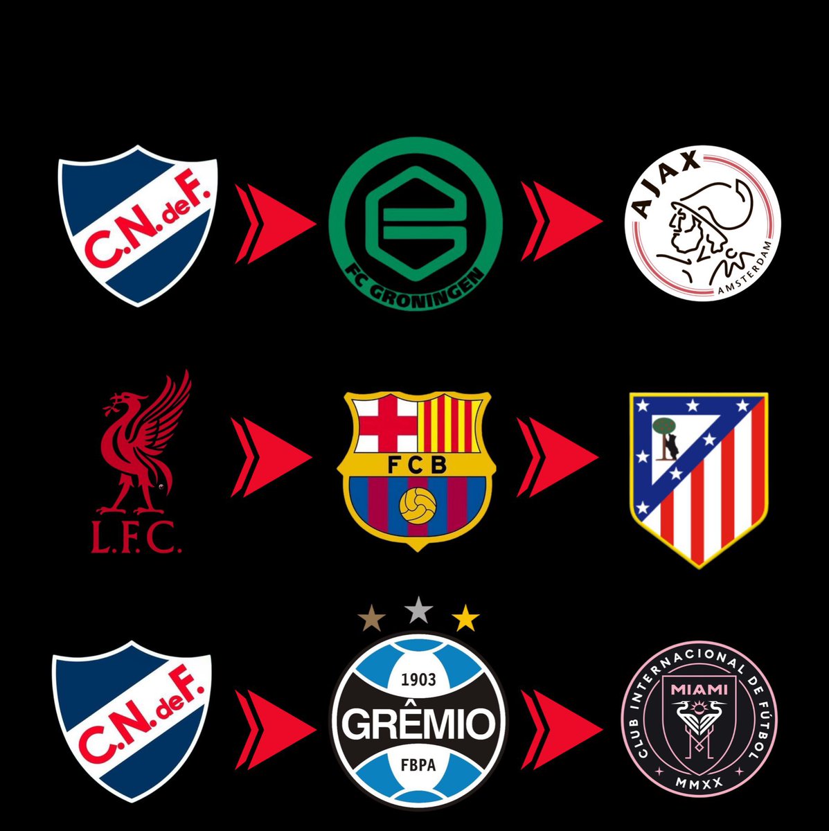 Guess the player

Level: Hard