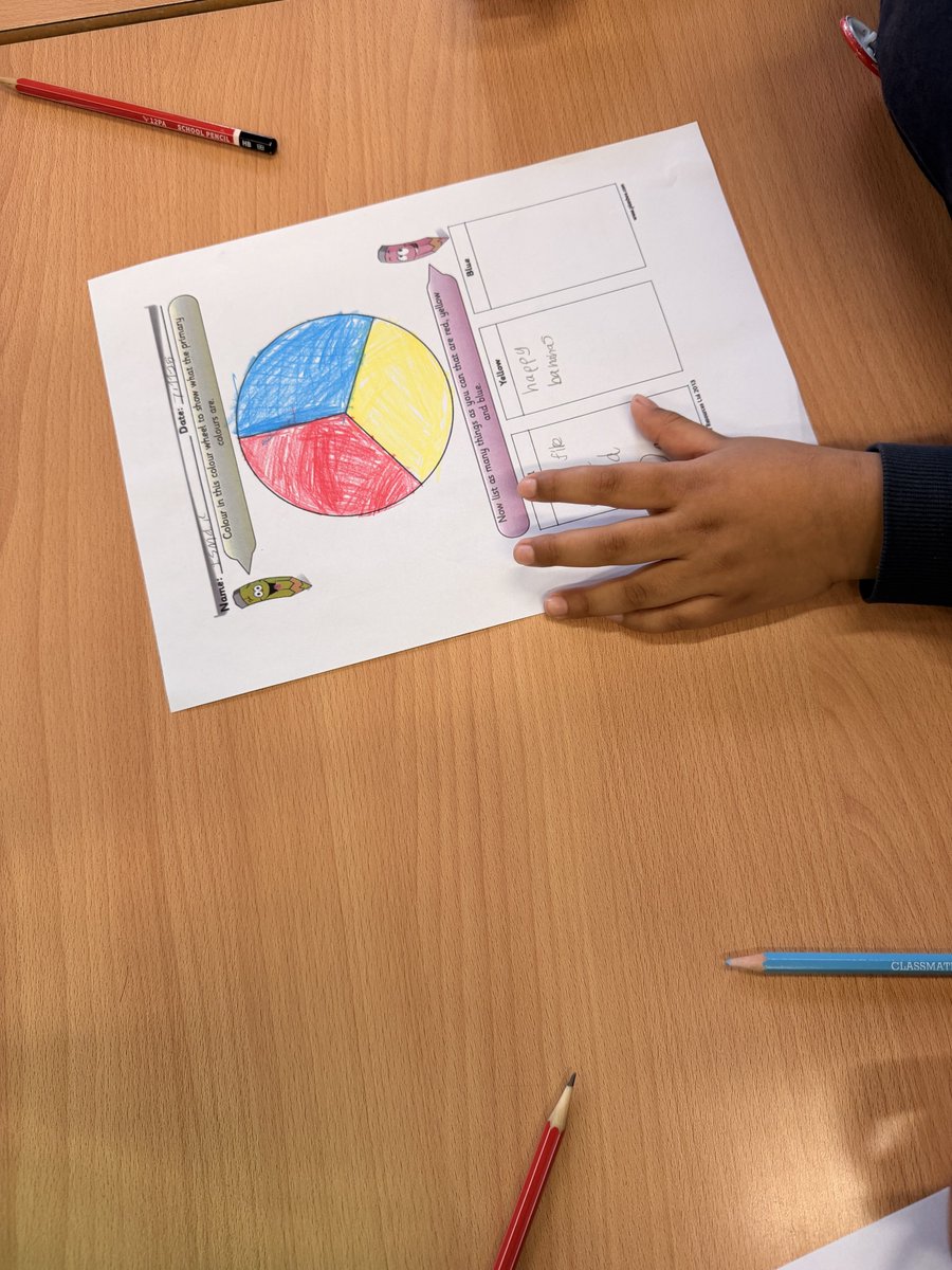 BlueGateInf's tweet photo. 🎨✨Year 2 have kick-started their new unit Life in Colour! In this lesson, they revisited secondary colours and used primary colours to mix on damp paper. The children loved watching the colours blend to create new shades. Take a look at their amazing work! 🌈 #Art #LifeInColour https://t.co/ACngLIhPgR