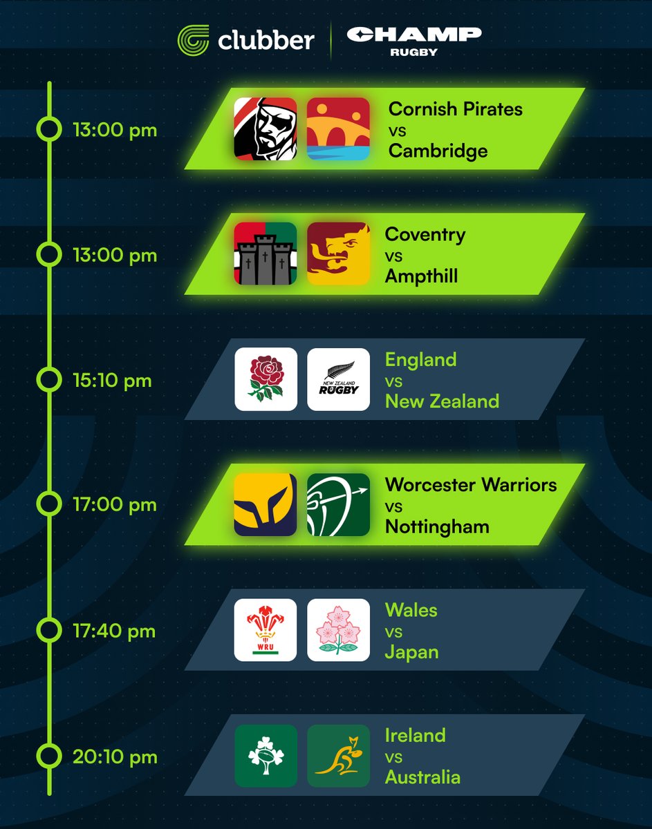 clubberrugby's tweet image. Clear the schedule. Super Saturday incoming! 🏉📺

It’s a full day of rugby on your screens — from @ChampRugby live on Clubber TV to International Tests matches.

All-day rugby. One perfect Saturday. ✅

#ClubberTV #ChampRugby #SuperSaturday #LiveRugby #ENGvNZL #WALvJPN #IREvAUS