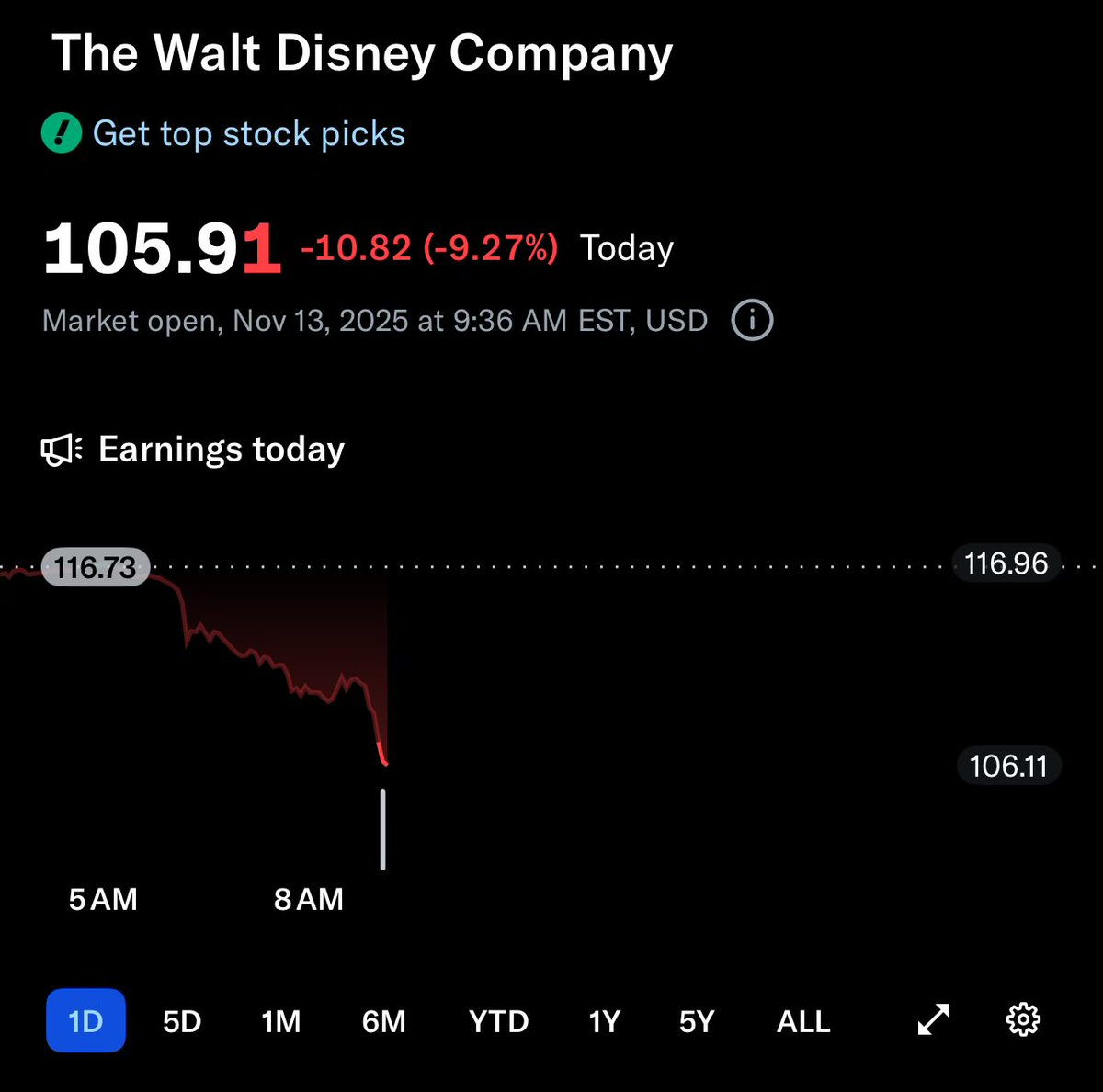 JonasJCampbell's tweet image. Bob!