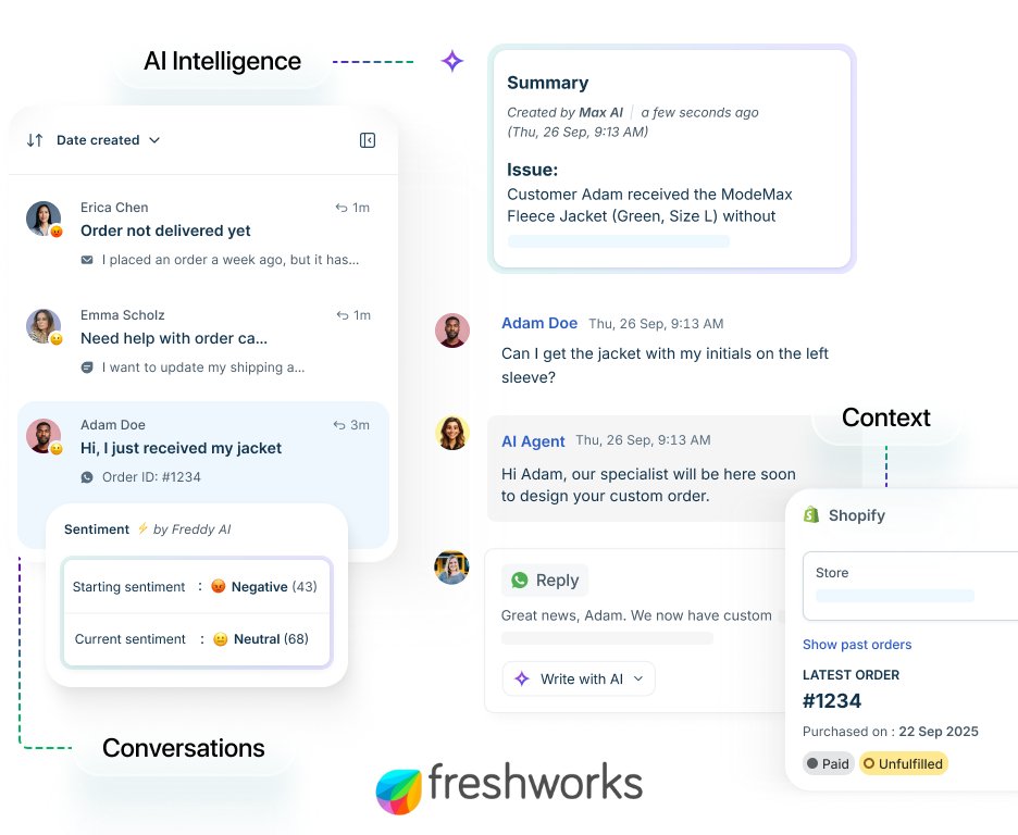 odnewsonline's tweet image. Freshworks launches AI-powered Freshdesk updates, including Command Center, Vertical AI Agents &amp;amp; Freddy AI Insights. #Freshworks #Freshdesk #CXautomation 

➡️:ourdailynewsonline.com/2025/11/13/fre…