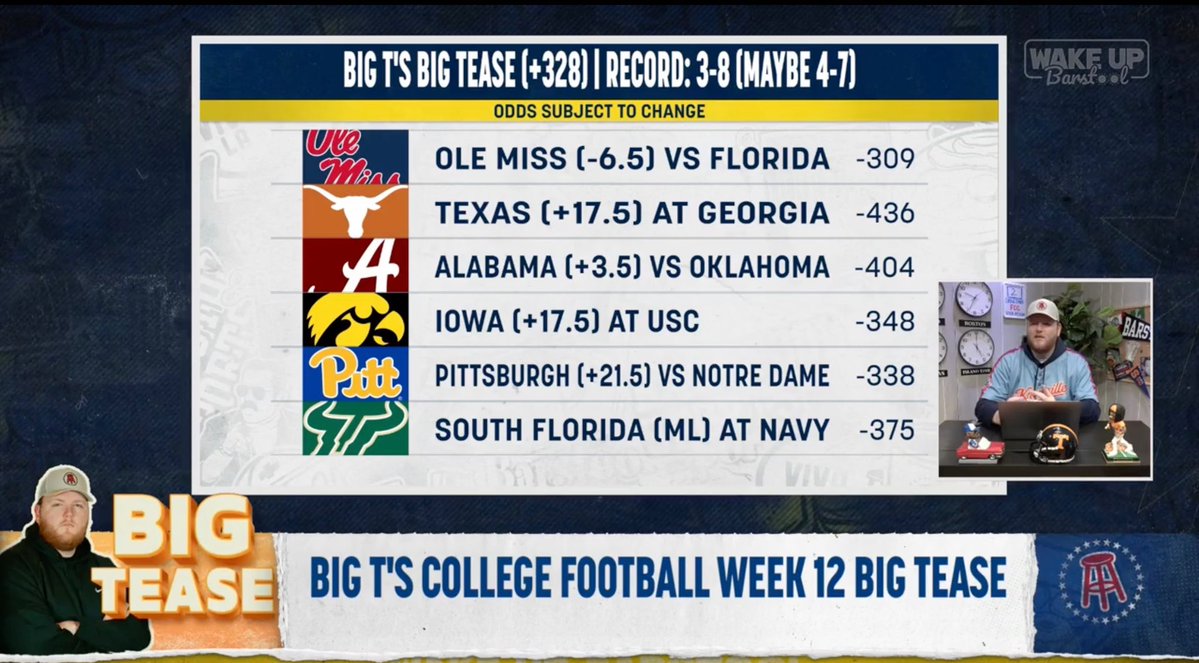 The <a href="/ConnerHKnapp/">Big T</a> Big Tease