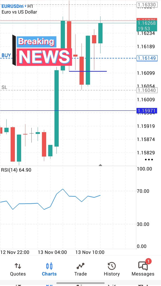 tmt_institute's tweet image. After the turtle soup entry at the fvg

#innercircletrader #themoneyteaminstitute #crt