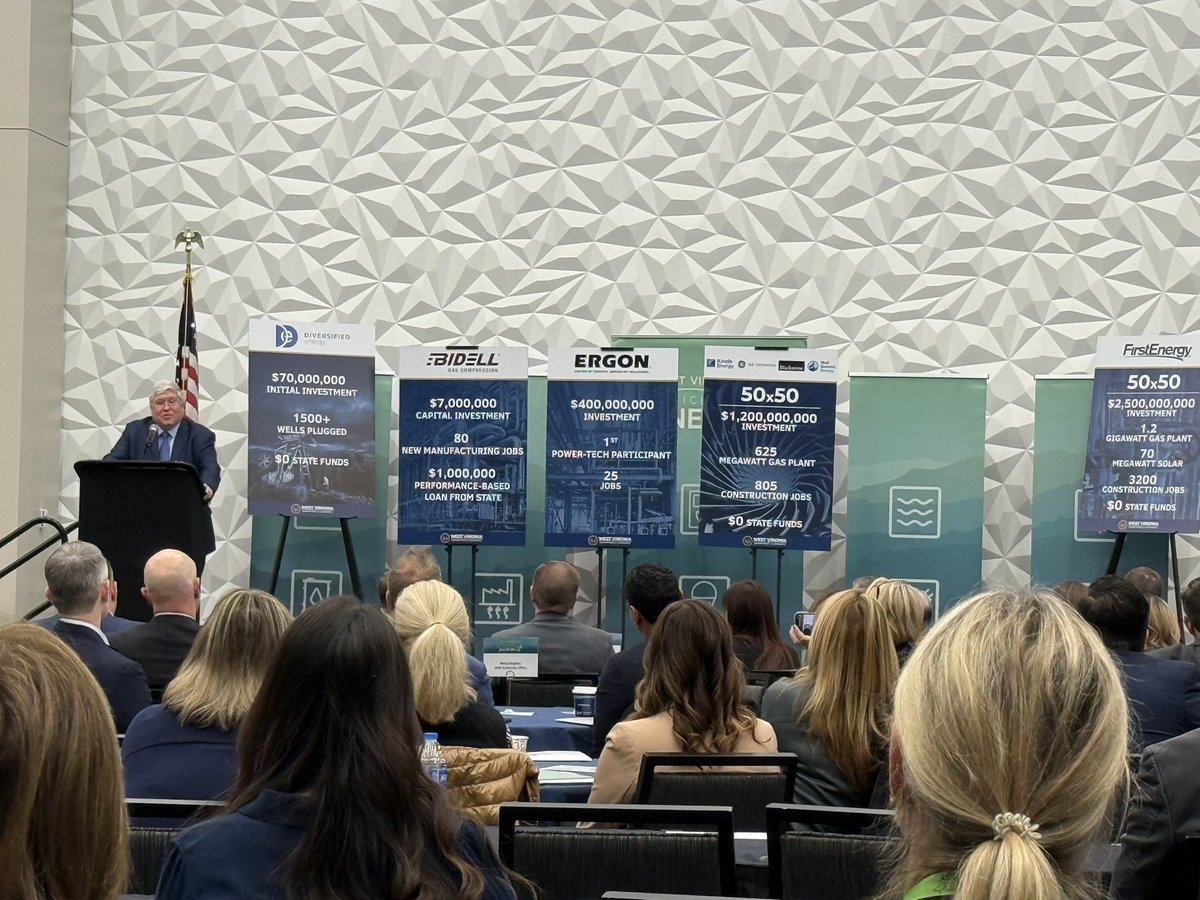 At the WV Energy Summit where <a href="/wvgovernor/">Governor Patrick Morrisey</a> Morrisey announced several new investments in the state including 625MW of natural gas power. Combined with last week’s announcement this makes nearly 1.9GW of new power generation in the state.