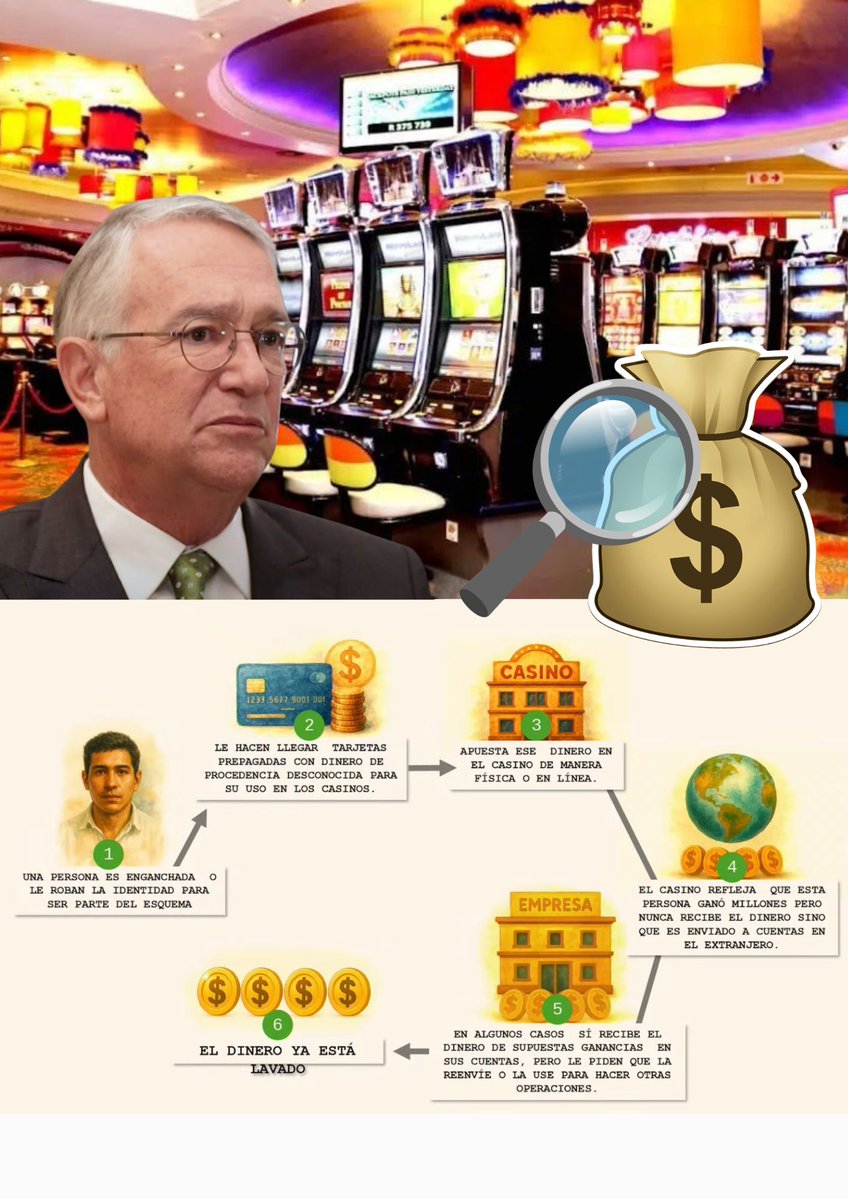 Esto ya se sabía desde hace años. Este hijo de perra se inició en el lavado de dinero con su primo el hermano incómodo. El dinero que le "prestaron" para comprar Imevisión provenía del narcotráfico.