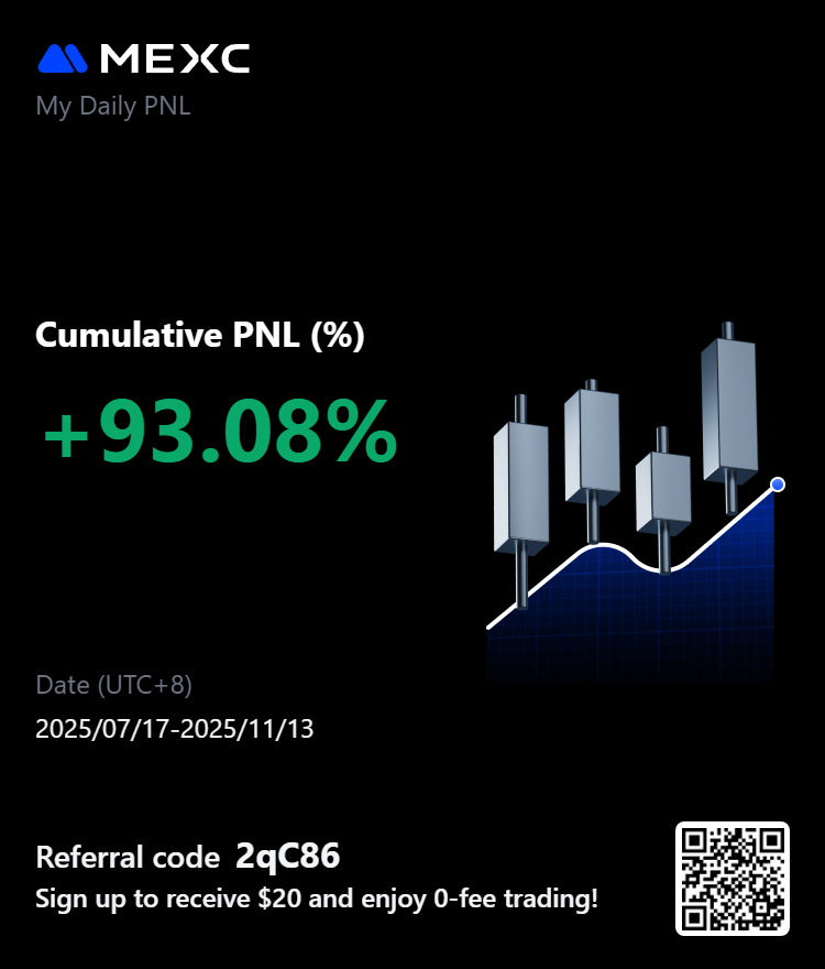 CTD444's tweet image. Moneytaur study blueprint 🗺️

The process I used to go from not knowing what an order block is to pulling cash from the crypto markets in under 6 months using @Moneytaur_ concepts.

Proof of performance, past 120 days👇
Start date: 09/03/2025 x.com/CTD444/status/……