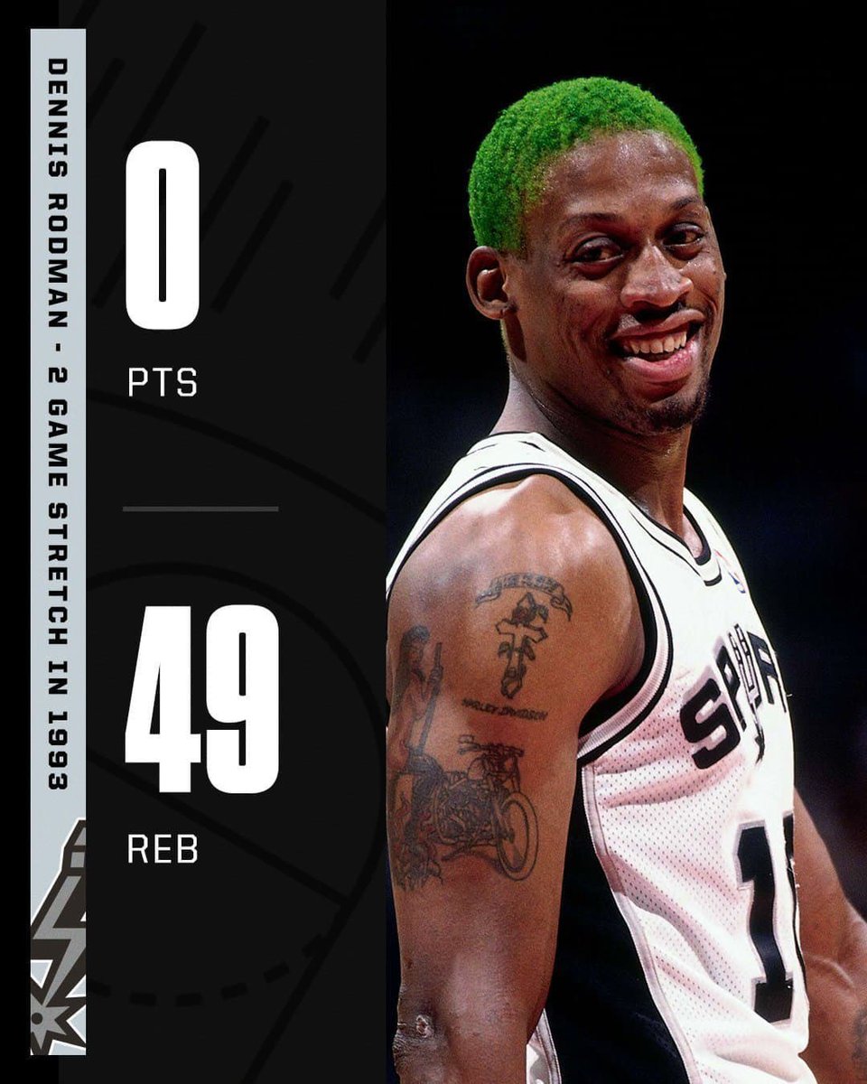 Hoy se cumplen 32 años de esta curiosa estadística de Dennis Rodman: acumulaba en 2 partidos consecutivos 0 puntos y 49 REBOTES

Una definición clara del tipo de jugador que era