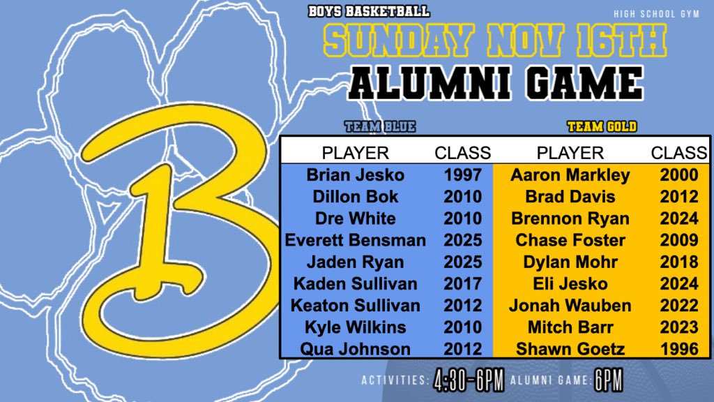 Rosters are SET. 👴🏻🏀

Cannot wait to welcome these guys back on campus!

Our Meet the Team / Alumni Game event will be this Sunday. Activities begin at 4:30pm. Alumni Game will tip at approximately 6pm!