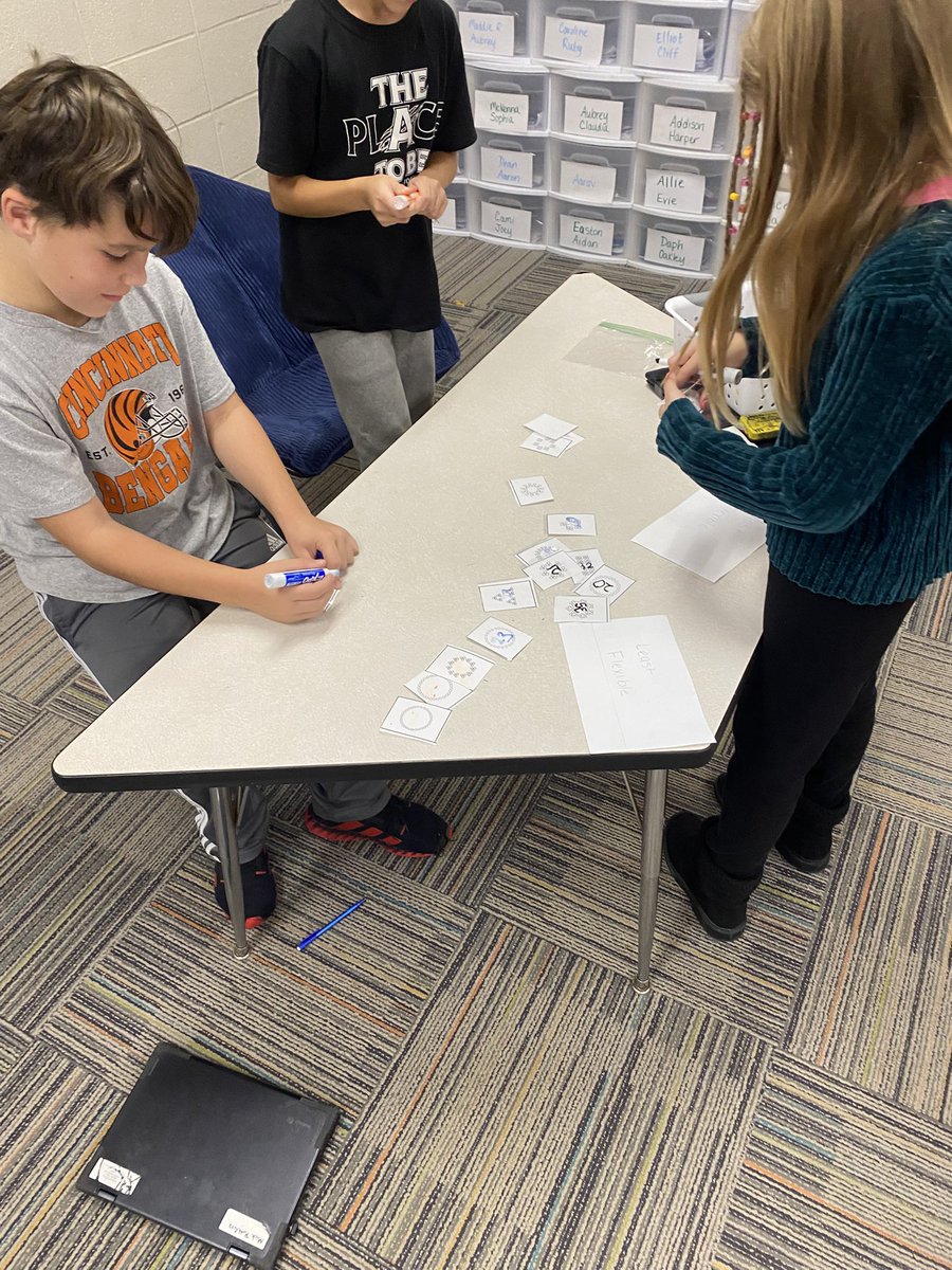 ELOAyer's tweet photo. 4th graders working hard thinking about flexible and inflexible numbers @ayerelementary https://t.co/Zpe48qhhze