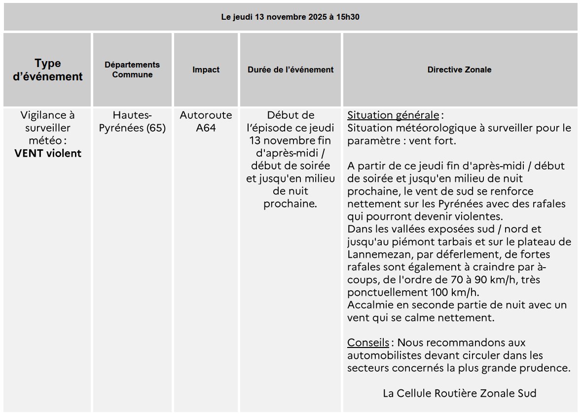cezocsud's tweet image. Communiqué CRZ Sud : situation météo à surveiller pour vent violent pour le département des Hautes-Pyrénées (65).