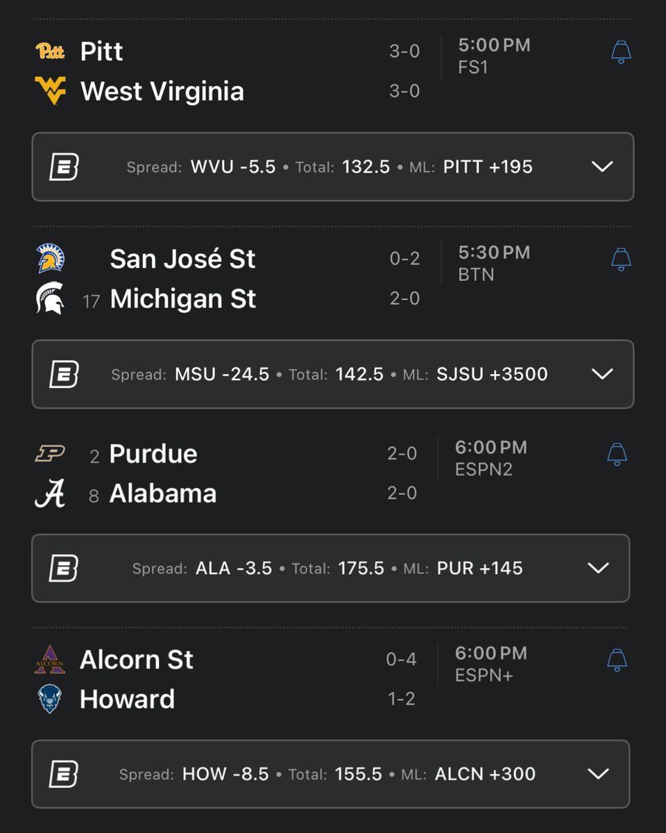 We took $100 ➡️ $10K last challenge ✅

Started a new one 👀
Day 2: $100 to $1K Ladder Challenge 🪜

Day 1: $100 ➡️ $162 ✅
Day 2: $162 ➡️ $250
Day 3: $250 ➡️ $400
Day 4: $400 ➡️ $600
Day 5: $600 ➡️ $800
Day 6: $800 ➡️ $1,000

Sending Day 2 to everyone who RT+LIKES and REPLIES to
