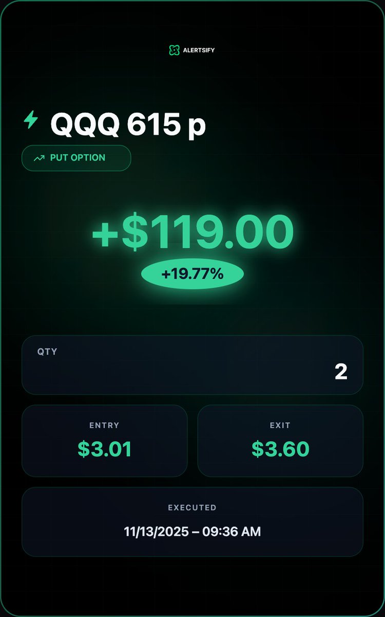 TGTrades tweet media