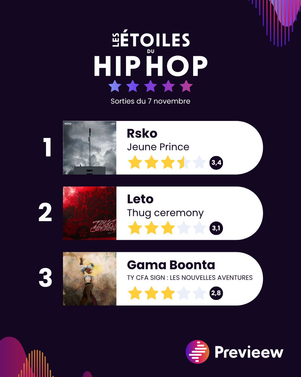 Previeew tweet media