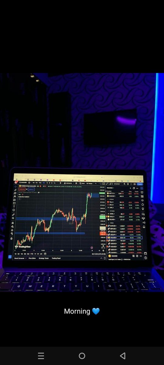 Pixellet tweet media