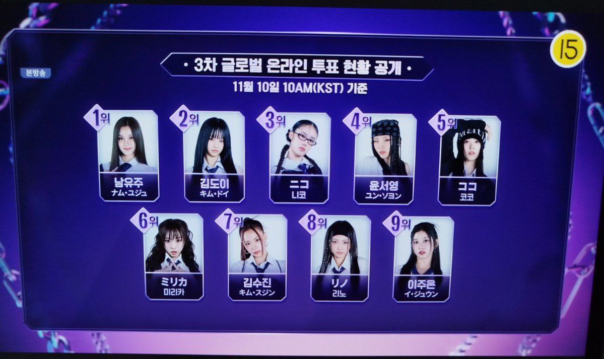 yuseramie's tweet image. the only thing that didn’t disappoint me in this shitty episode is our big top5