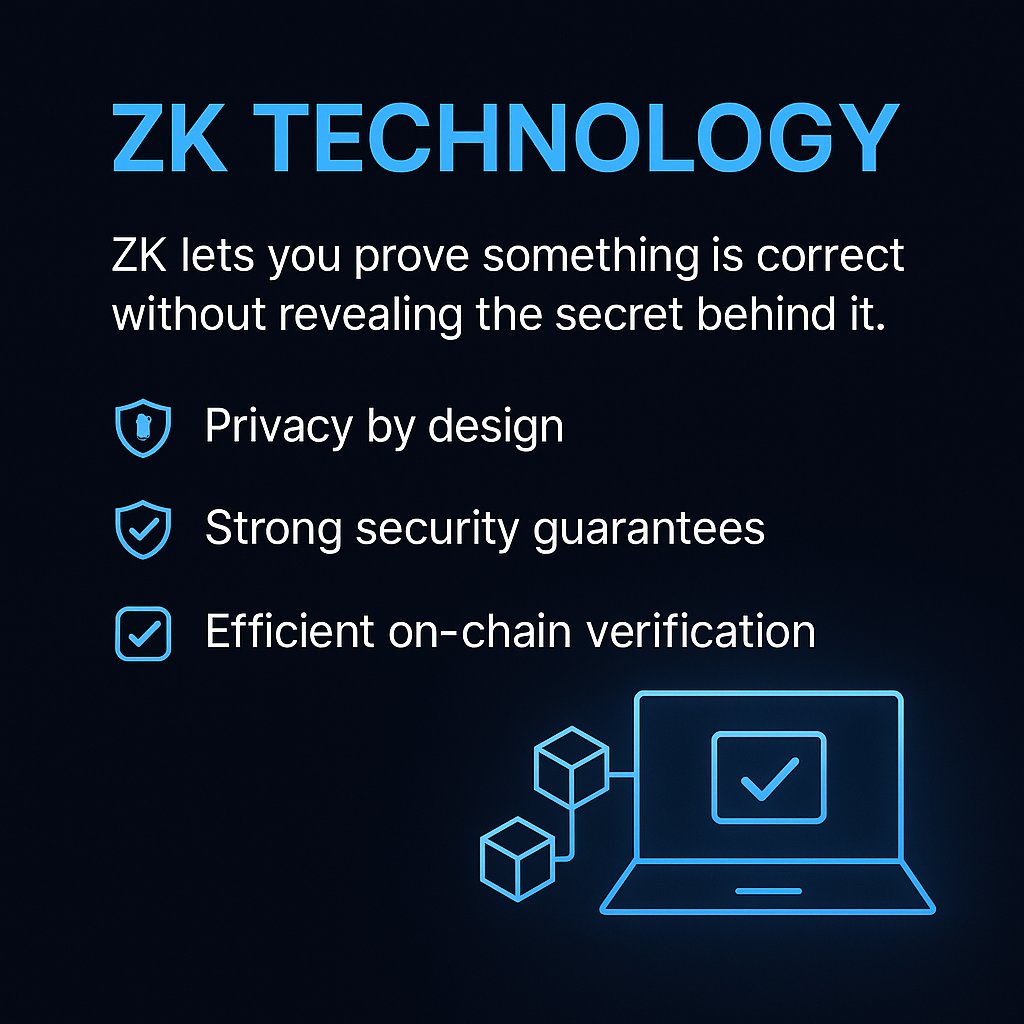 Cryptoholic Hub tweet media