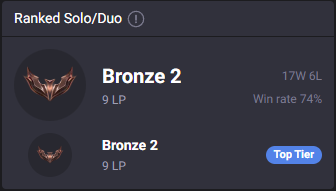NoctisIgnifer's tweet photo. @drewlevin could you look at this game id for me please 683731433 I think that the Vel'Koz and Mundo are duo boosting. I don't think I can prove it fully, But the match history is very sus. I'm open to being wrong. But the fact they both have a high winrate on low elo is sus https://t.co/jBP5IdI3Fq