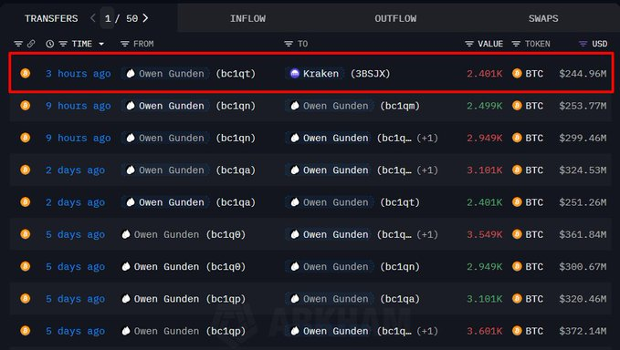 Owen Gunden 将比特币转入 Kraken 热钱包的截图