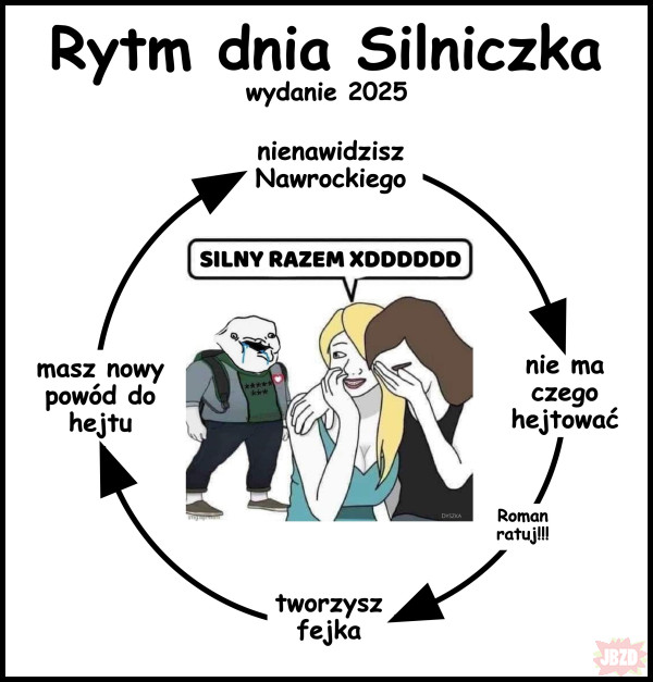 <a href="/J74Jacek/">Jacek Fogiel</a> Sini Razem mieli problem z zaznaczeniem odpowiedniej kratki podczas głosowania,  więc calkiem możliwe, że i Ty zaczadzeńcu na niego zagłosowałeś 🤣