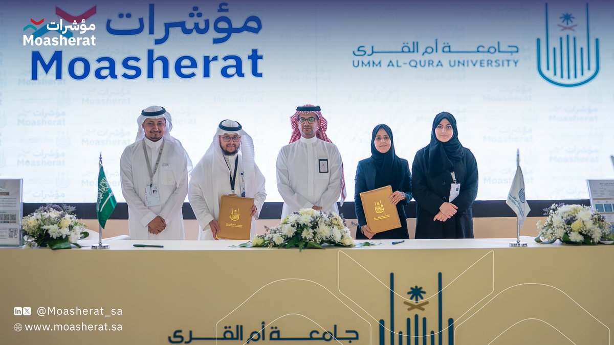 شركة مؤشرات tweet media