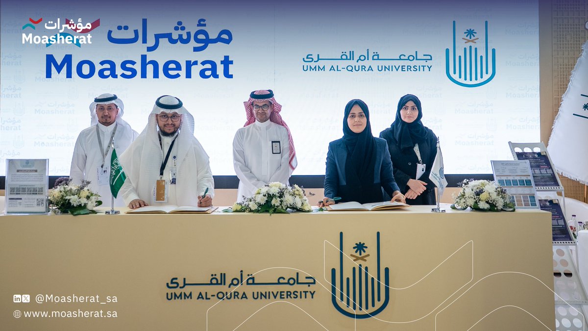 شركة مؤشرات tweet media