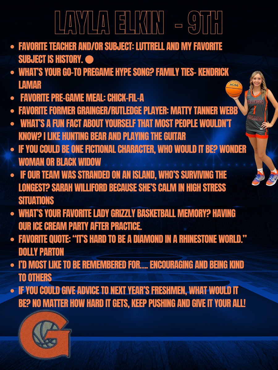 Grainger Lady Grizzlies Basketball tweet media