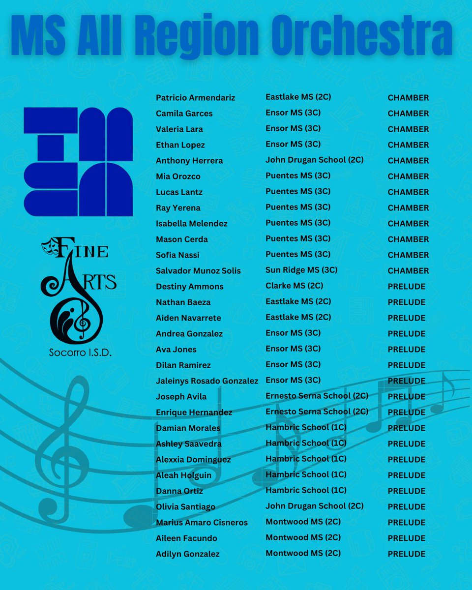 SISD_FineArts's tweet image. Congratulations to our #TeamSISD MS Orchestra students who made the All Region Orchestras and will perform in December with the best from across the region! #SISDFineArts