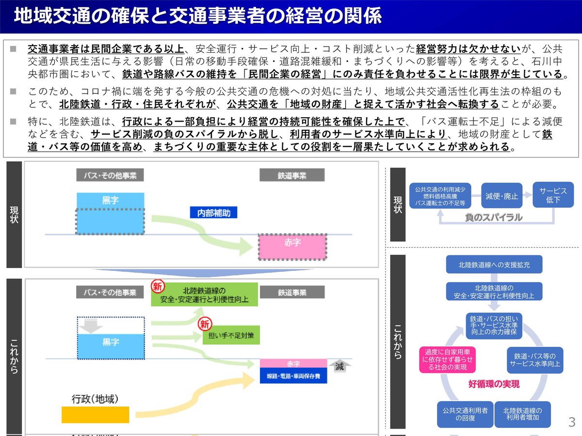 近藤陽介 (@Kon747300) / Posts / X