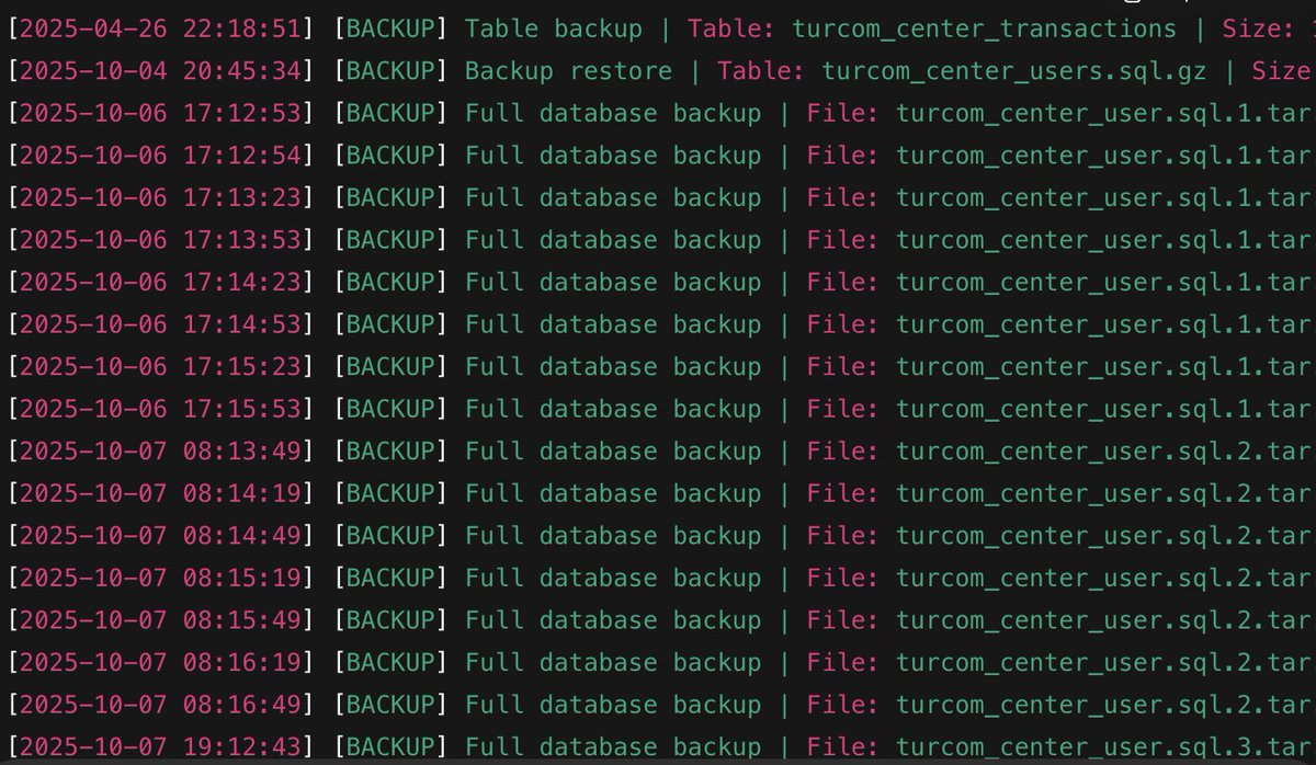 SerkanGaziogluu's tweet image. Ee biz boşuna mı buradayız babayiğit. 5 dk sürmedi.