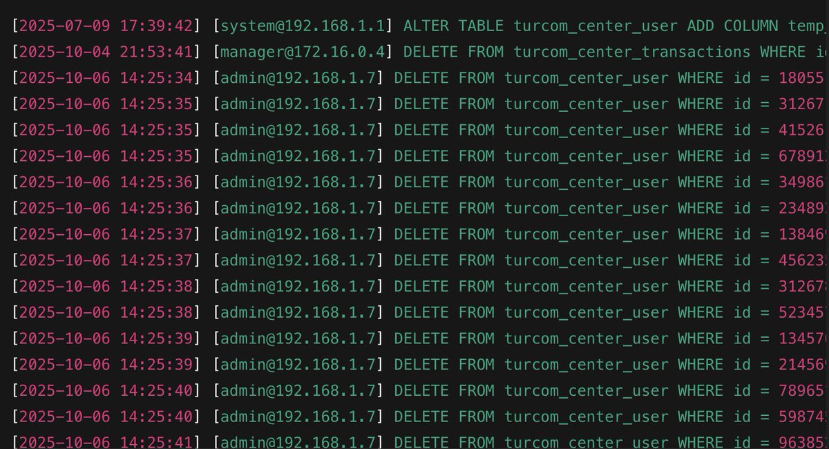 SerkanGaziogluu's tweet image. Ee biz boşuna mı buradayız babayiğit. 5 dk sürmedi.