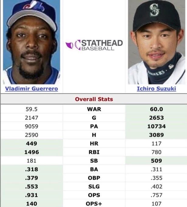 BaseballHistoryNut tweet media