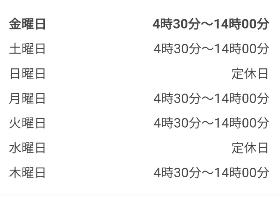 開店1番で行こうね！って、言われて約束したけど…😨