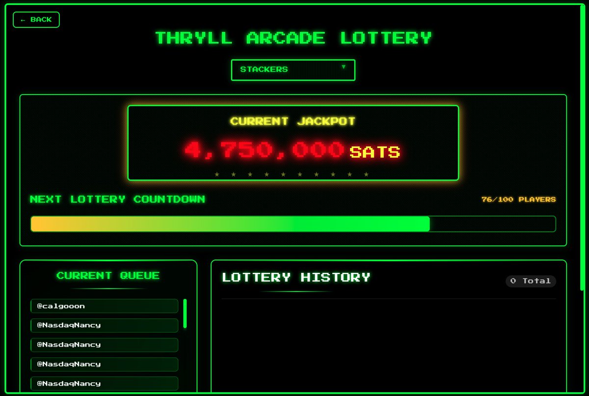 thryllarcade's tweet photo. Almost time to draw the winner for our lottery pools on Thryll!

24 more plays on Stackers!

And only 29 more on Star Runner!

Each 'play' is an entry! Goodluck!
#BSV #Micropayments #P2P https://t.co/ZGyfDtzJke