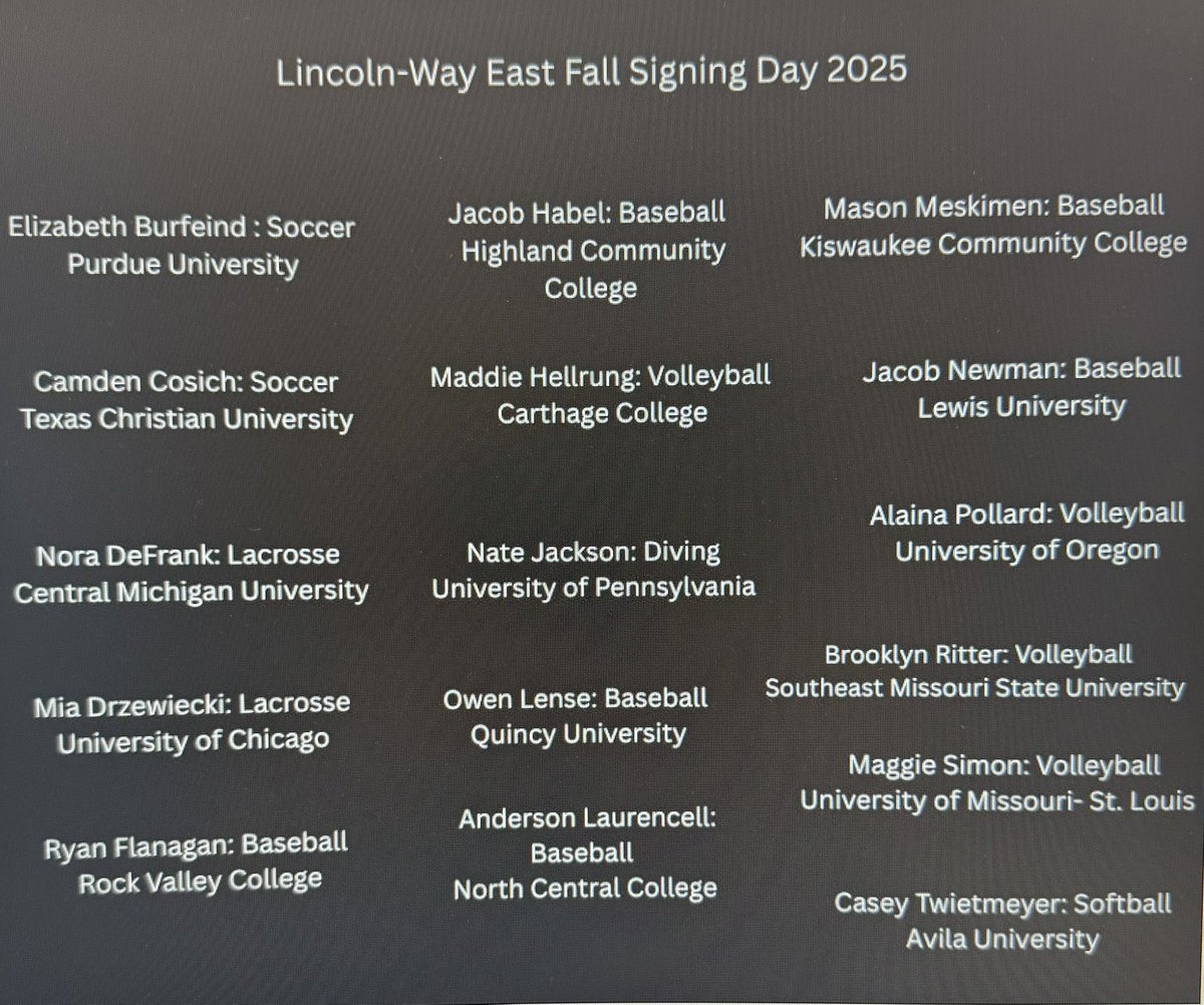 LW East Athletics tweet media