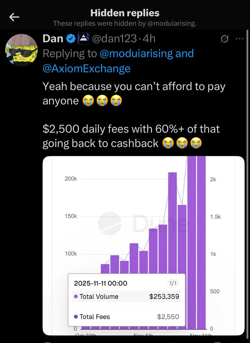 Bro hiding replies

Can’t handle the heat 😭