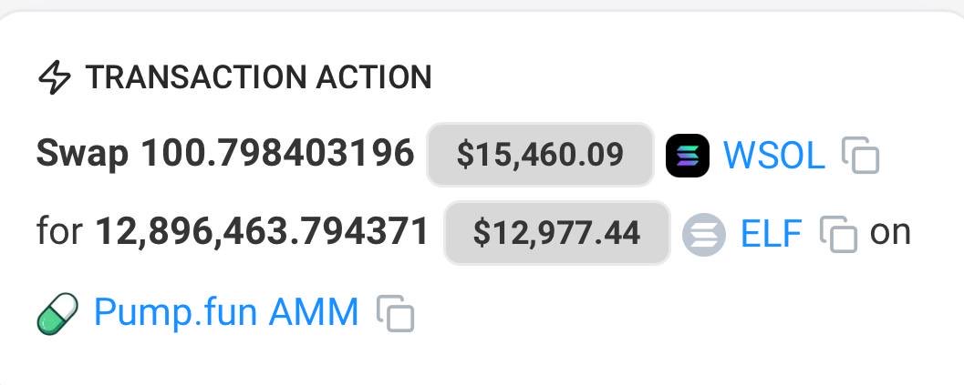 JUST IN: Wallet holding over $424K in $SOL seen accumulating $ELF, now totaling 16.6M coins valued at $16.21K.

7dBU3ipK9fzacYtPDk3KBJeWqvRcnATa9m19SFde3cPK