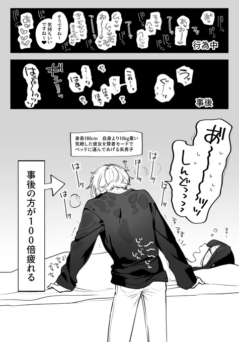 疲れるタイミング 
