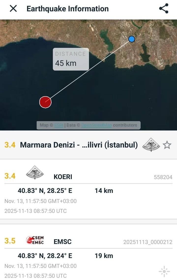 vadedilen's tweet photo. 2 gün önce bu analizi yapmıştım ve Tekirdağ-Balıkesir hattındaki tektonik hareketlilikte artış olacağını ve bu bölgenin yakın gelecekte M3.5 şiddetinde bir #deprem yapacağını öngörmüştüm.
Haklı çıktım
 Marmara Denizi'ne doğru yönelen bu enerji bölgedeki fay hatlarında birikiyor https://t.co/CSu33jCIHI