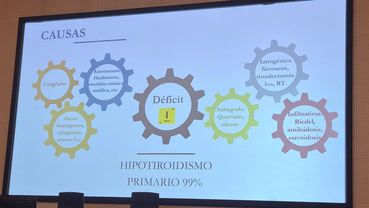 Endo-Nutri H.U. Río Hortega tweet media